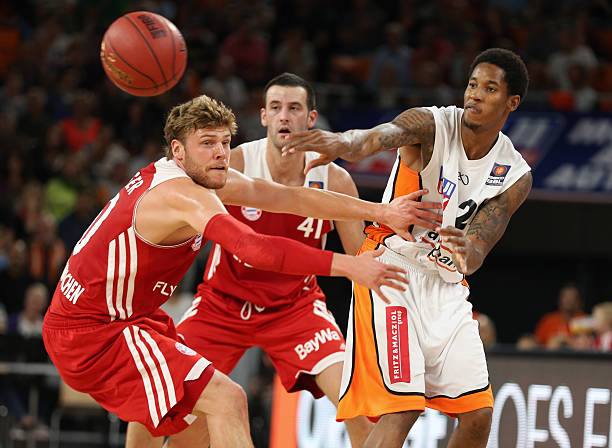 的统治力 的统治力